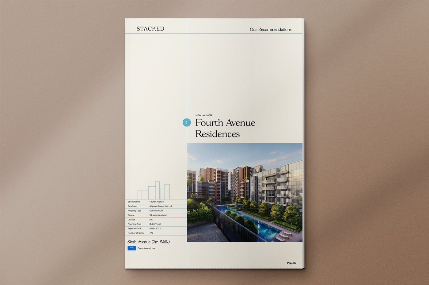 Fourth Avenue Residences